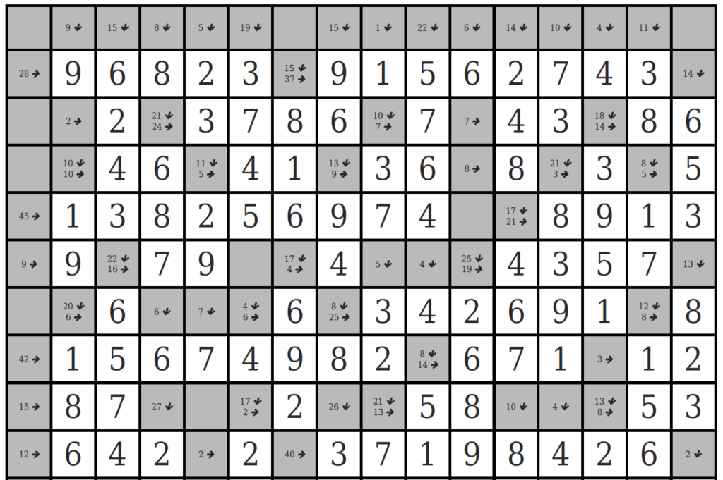 New Kakuro Puzzle Generator Added To Book Bolt Studio Book Bolt