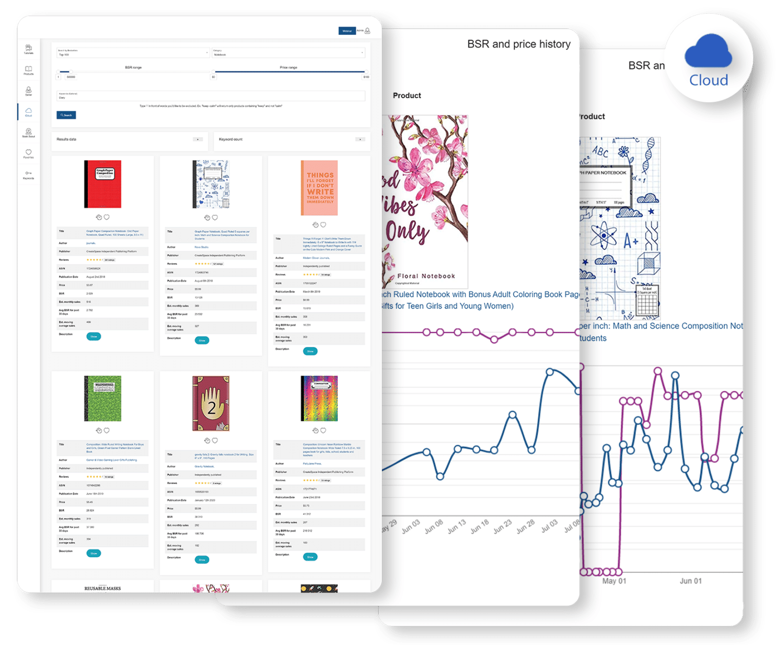 Book Bolt No Content Book Research, Design, Listing Book Bolt