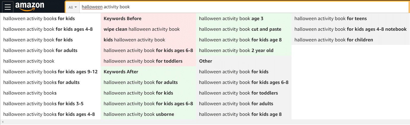 Halloween Activity and Coloring Book for Kids Aged 6-8: Spot the