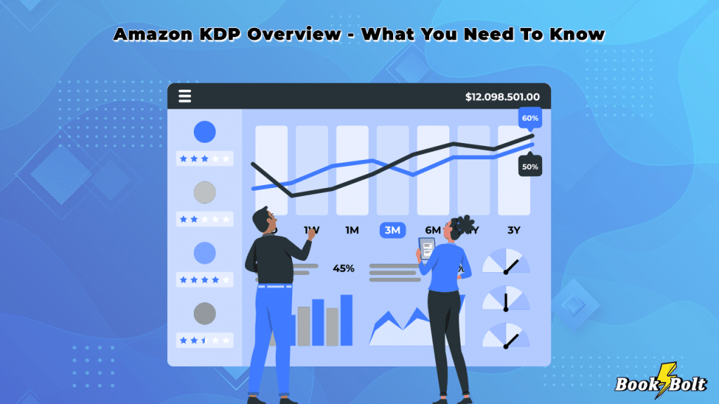 Amazon KDP Overview - What You Need To Know - Book Bolt