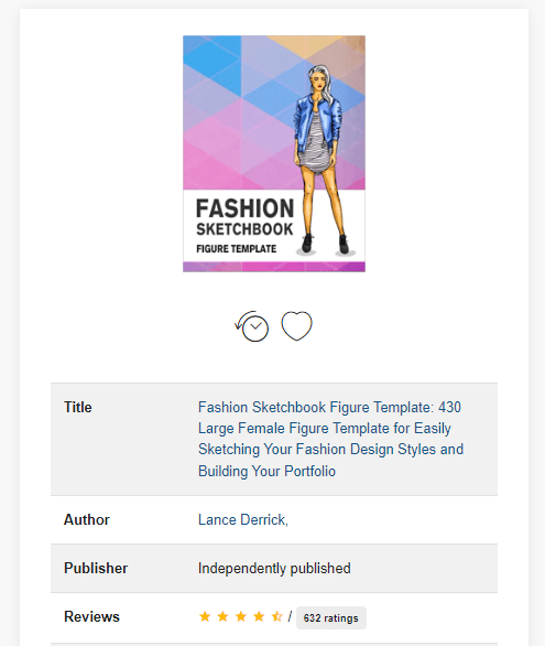 Fashion Sketchbook Figure Template: 430 Large Female Figure Template for  Easily Sketching Your Fashion Design Styles and Building Your Portfolio  (Paperback)