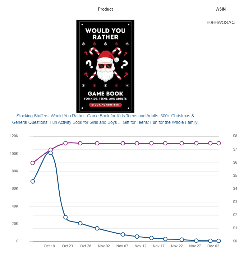 Would you Rather? Christmas Edition: A Fun Family Activity Book