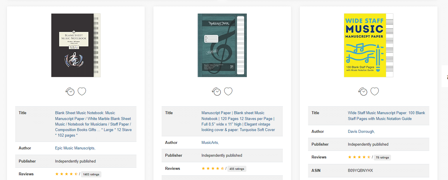 Music Sheets With Actual Notes: How Do They Compare to Blank POD Music  Sheets on  KDP? - Book Bolt