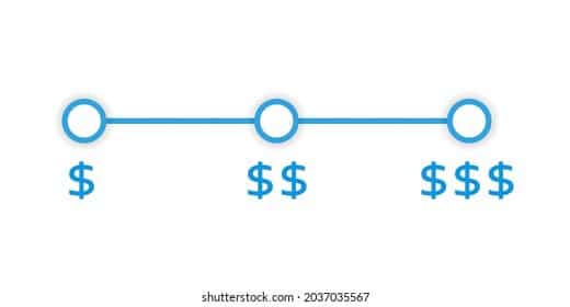 655 Price Range Icon Images, Stock Photos, 3D objects, & Vectors | Shutterstock