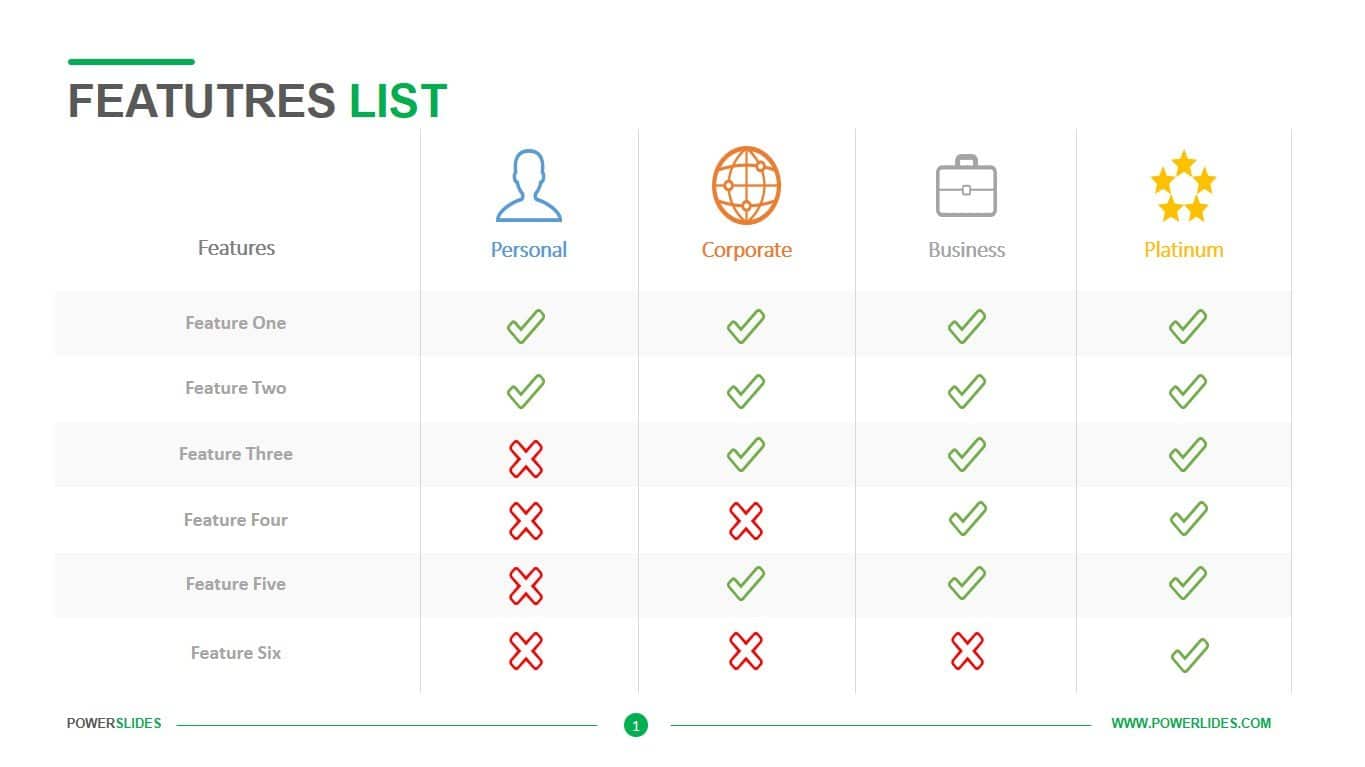 A list of business tasks Description automatically generated with medium confidence