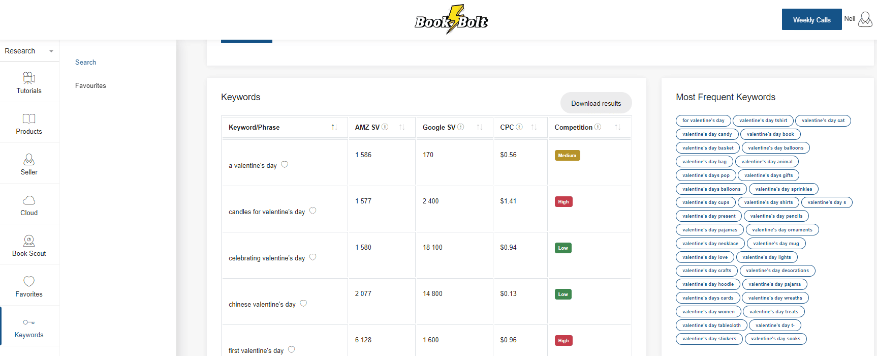 Book Bolt How-to: Identifying the perfect keywords based on competition and search volume - Book Bolt