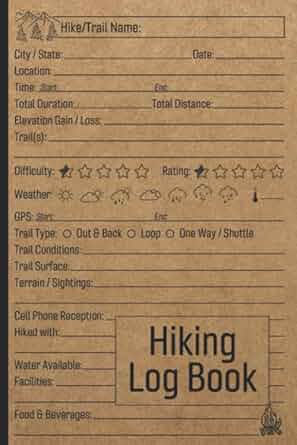A brown card with black text and black text Description automatically generated